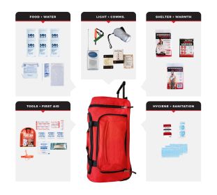 1 Person Necessity Survival Kit (Option: Rolling Bag)